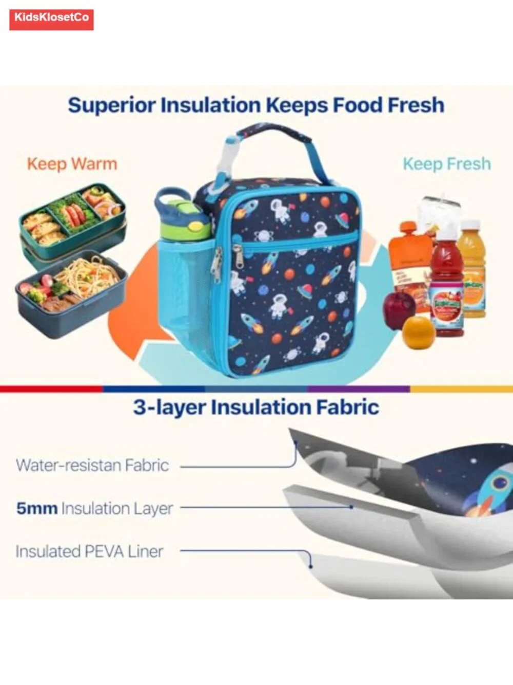Insulated Kids Lunch Bag with Shoulder Strap, 3-Layer Thermal Tote, Fits Bento